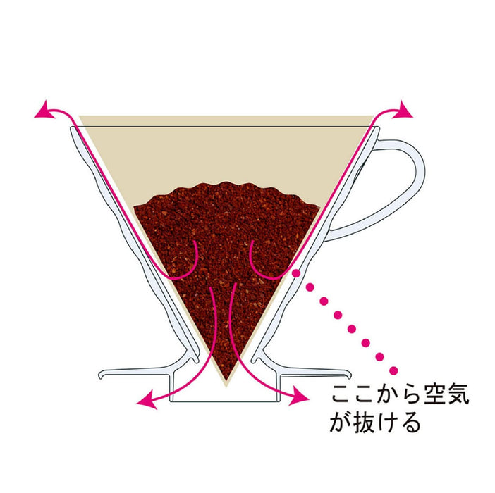 Hario V60 咖啡滴滤器 01 红色 VDR-01-R 1-2 杯