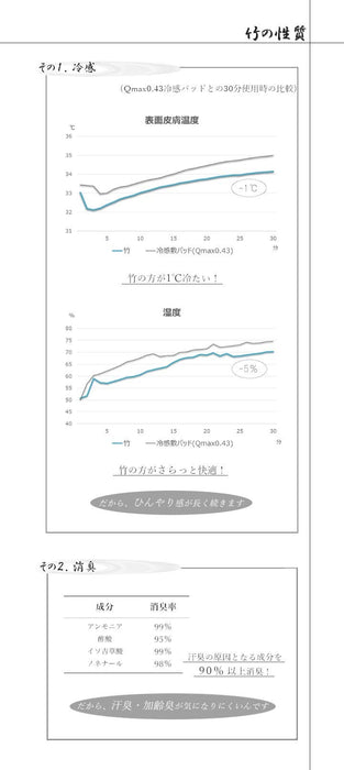 Ikehiko 竹枕墊 45X45 公分 |日本 |天然床墊