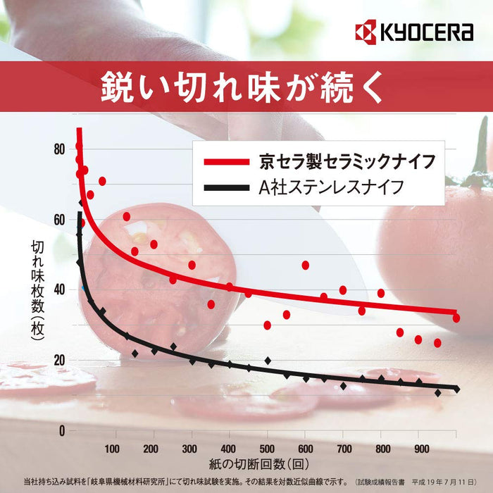 京瓷日本陶瓷刀 14 公分三德 - 輕巧、鋒利且不生鏽 - 可用洗碗機清洗和漂白