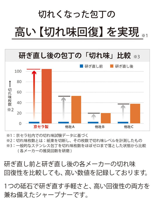 京瓷手动磨刀器 - 精细陶瓷金属双刃日本刀