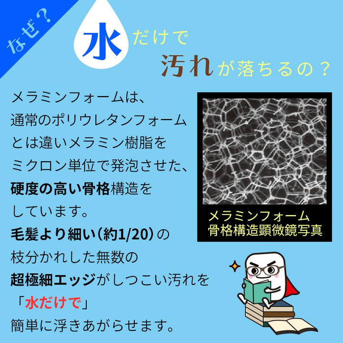 Lec Gekiochikun 沐浴三聚氰胺海綿 S-799 - 高級日本清潔海綿