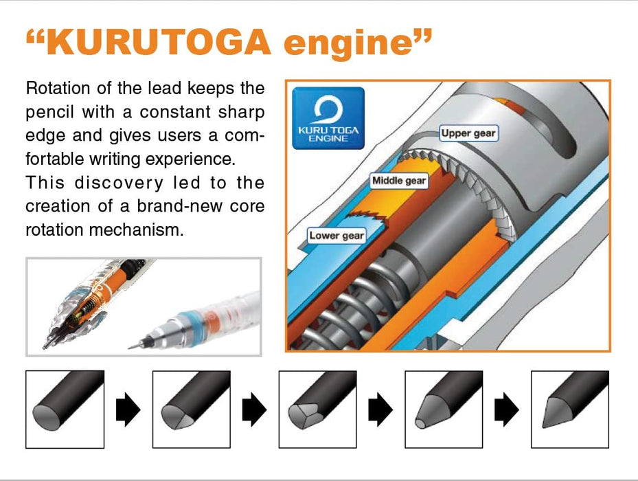 三菱鉛筆 Kurtoga 滾花 0.5 銀色自動鉛筆 - 日本製造