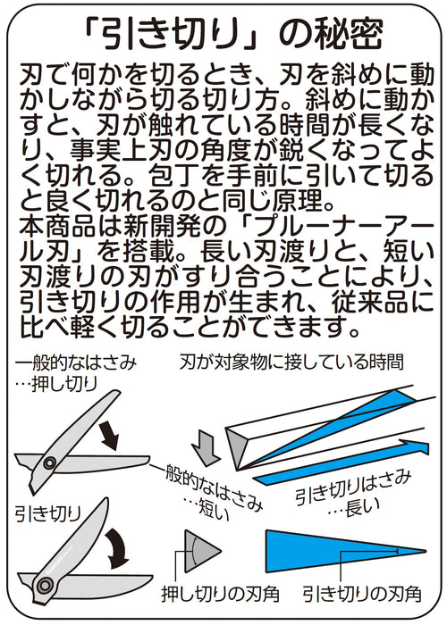 Nakabayashi 日本 Hikigiri 蓝色剪刀 - 工匠监督 Seki 优先 - Nh-Hs175B