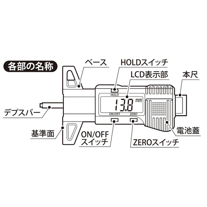 Niigata Seiki 日本 25mm DMD-25G 數位迷你深度計