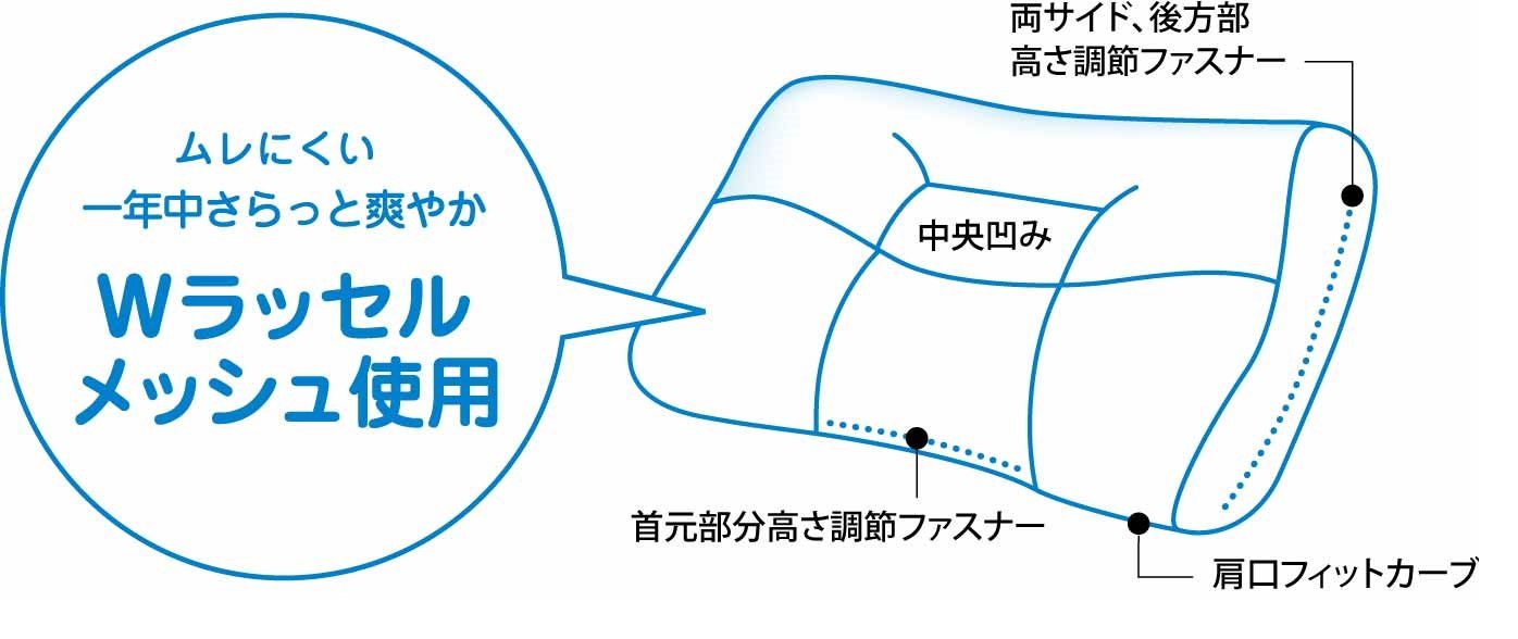 Nishikawa 可调节高度颈椎支撑枕 - 粉色涤纶 (L)