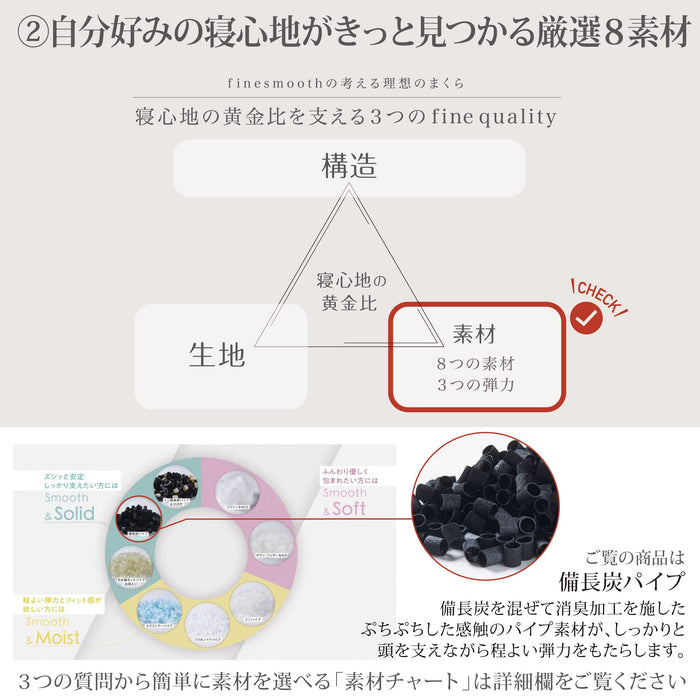 西川光滑枕头配备长炭被 | 支撑翻身 | 3D 结构 | 减轻颈部和肩部负担 | 可调节高度 | 聚氨酯片材 | 日本