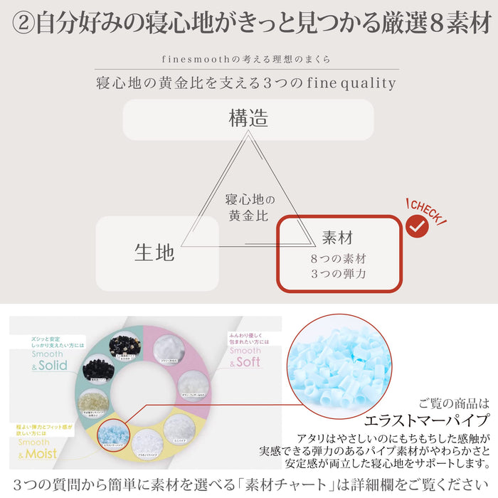 Nishikawa 精細光滑枕頭 - 創新 3D 設計緩解頸部和肩部壓力