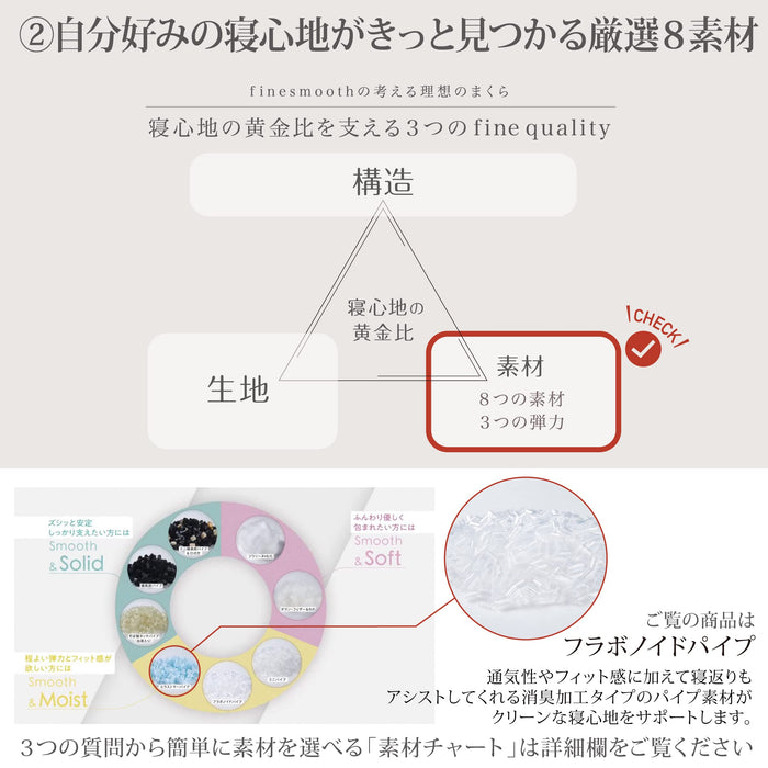 西川精細光滑枕頭 - 創新 3D 設計，帶來舒適睡眠