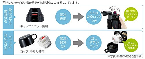 Tiger Thermos 日本撒哈拉藍花 Mbo-E100-A 1L 不鏽鋼水瓶