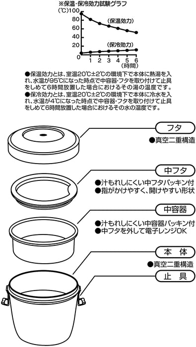 Skater 800ml Stainless Steel Bento Box - Antibacterial Thermal Bowl - STLBD8AG-A