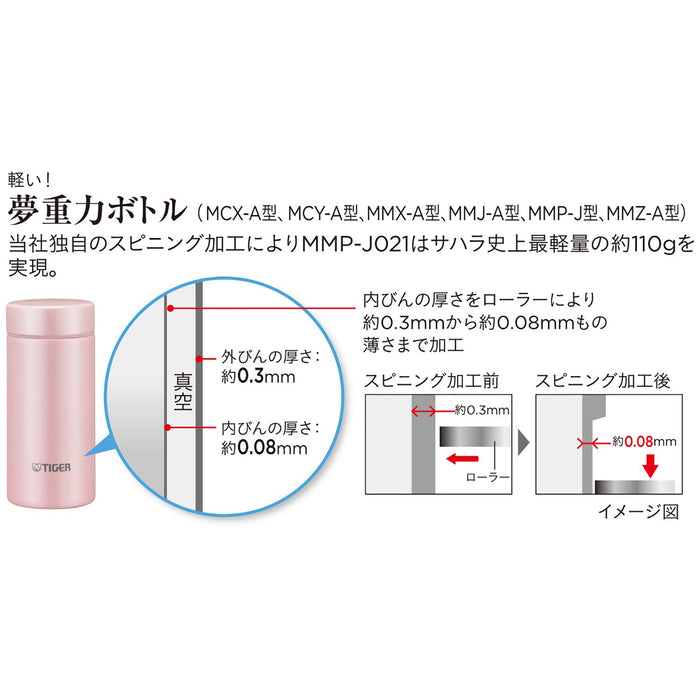 Tiger Thermos 馬克杯瓶 350ml 葉綠 - 正宗日本設計