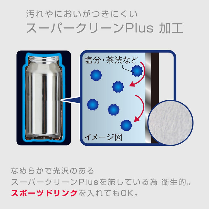 Tiger Thermos Mta-B100Wk 1L 不鏽鋼水瓶 運動直飲