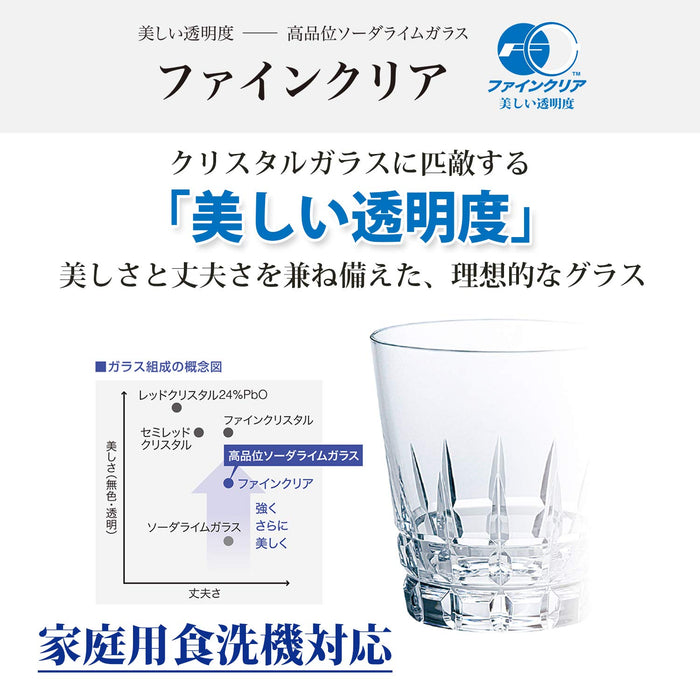 Toyo Sasaki 玻璃 6 件裝透明 70 毫升杯 - 日本製造 J-00301