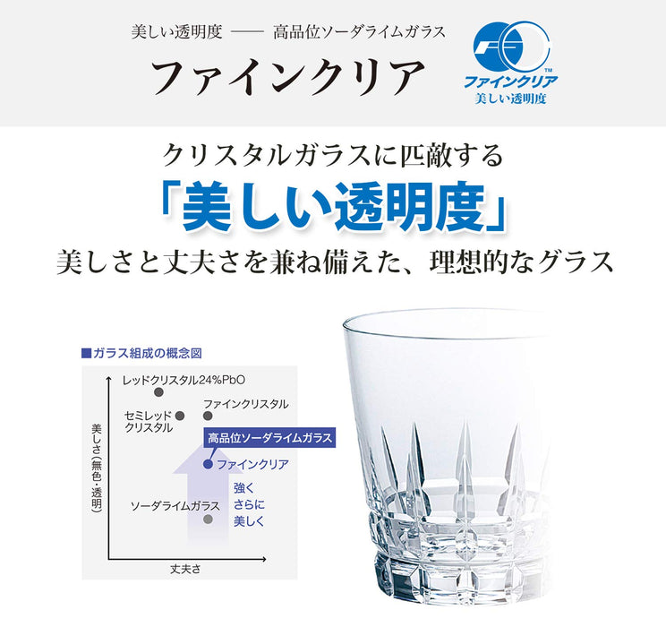 东洋佐佐木玻璃两用锅 485 毫升 橄榄绿 - 日本制造（2 件）