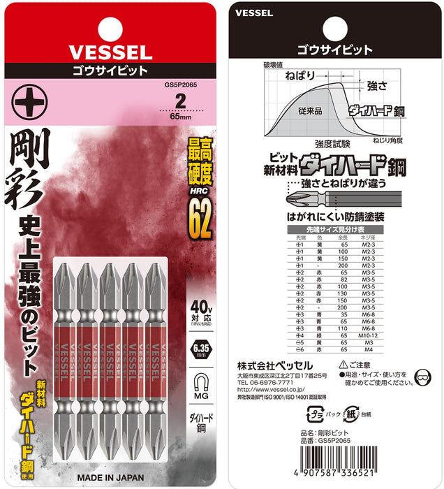 容器 40V 相容 GS5P2065 雙頭加位套件 5 件