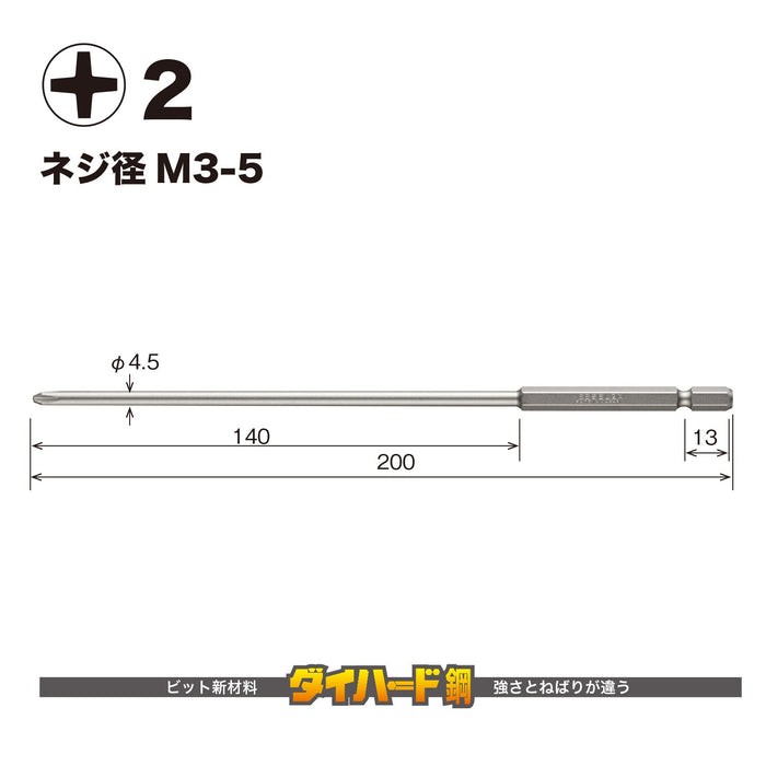 Vessel 40V 相容單頭加 Gosai Bit +2 X 200 1 件 GS162200