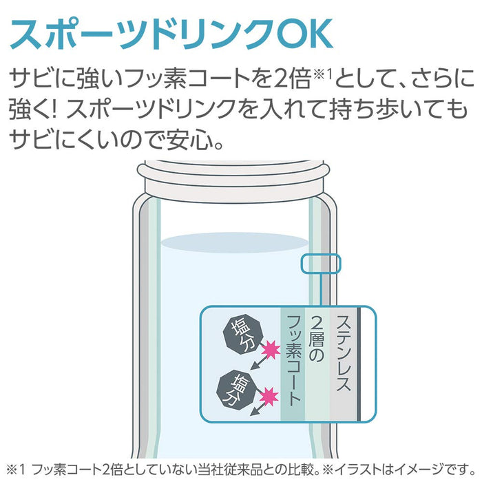 Zojirushi Mahobin 马克杯瓶 480ml 红色 SM-NAE48SA-RZ