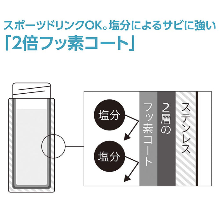 像印不銹鋼水瓶 360ml 黑色 - Sm-Na36-Ba