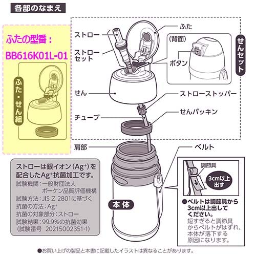 像印 Mahobin 蓋子和密封塞包裝相容 ST-ZH45A ST-ZG45A