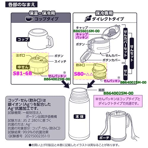 Zojirushi 不锈钢瓶盖水塞包装 BB656016M-00